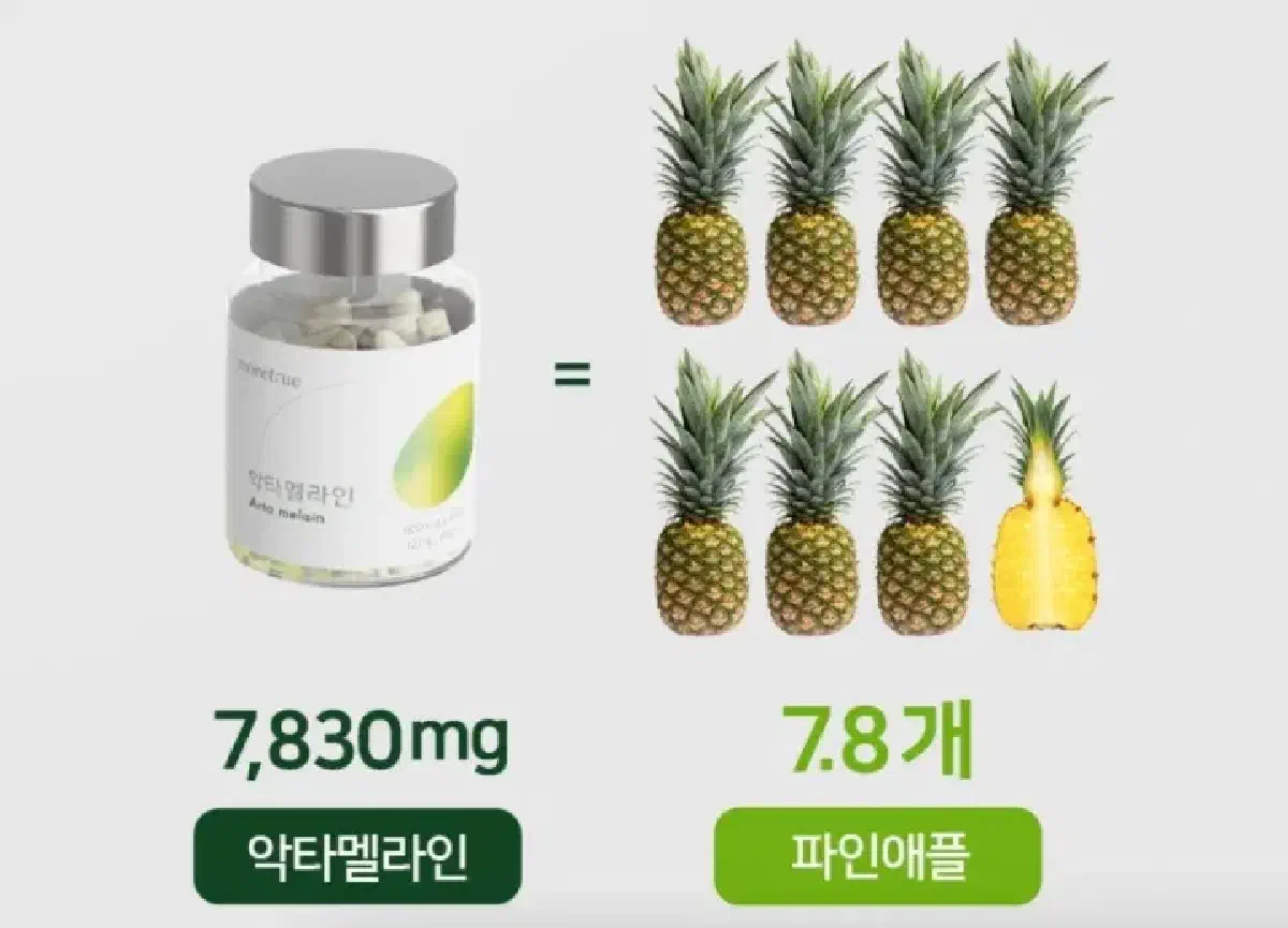 악타멜라인 효능 복용법 주요 성분 및 구매 방법